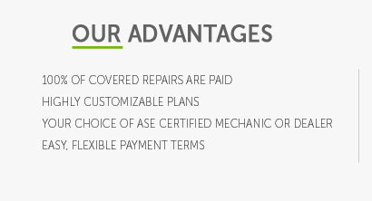 extended warranty vs service contract